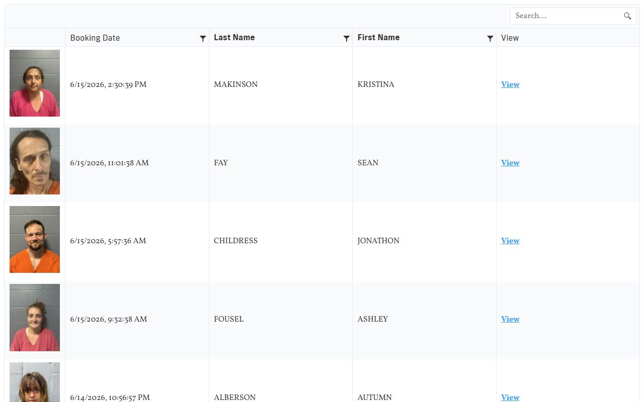 Rogers County arrest records on the current inmates roster